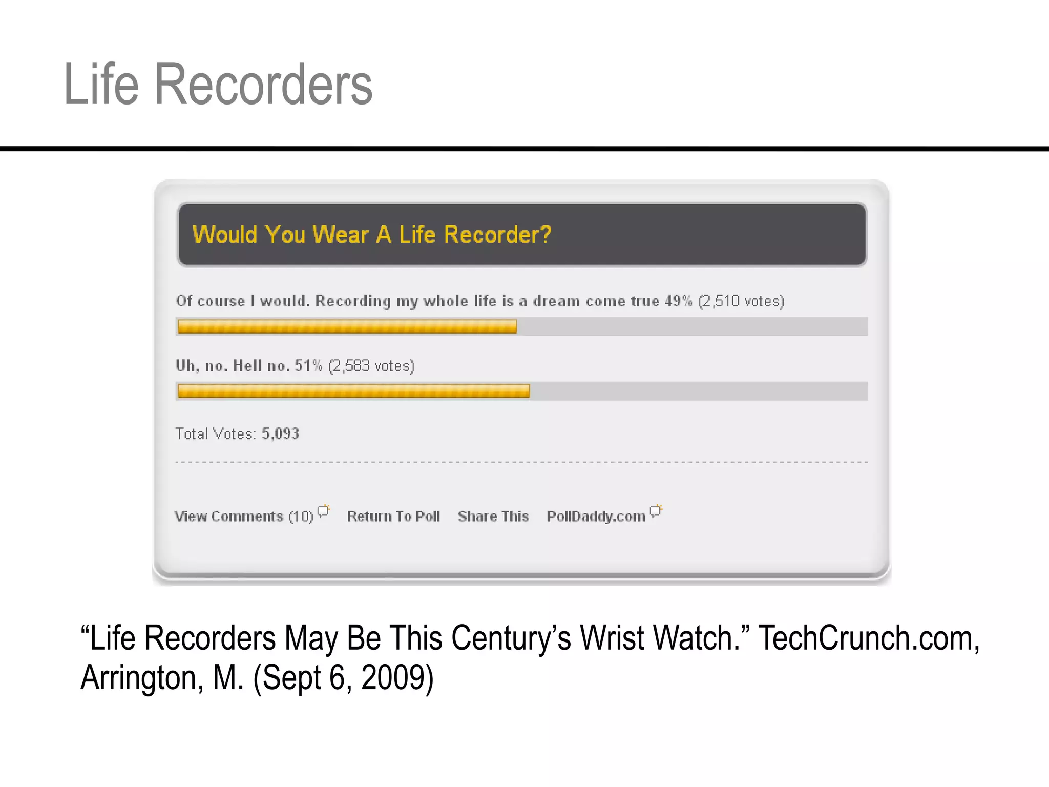 Life Recorders “ Life Recorders May Be This Century’s Wrist Watch.” TechCrunch.com, Arrington, M. (Sept 6, 2009) 