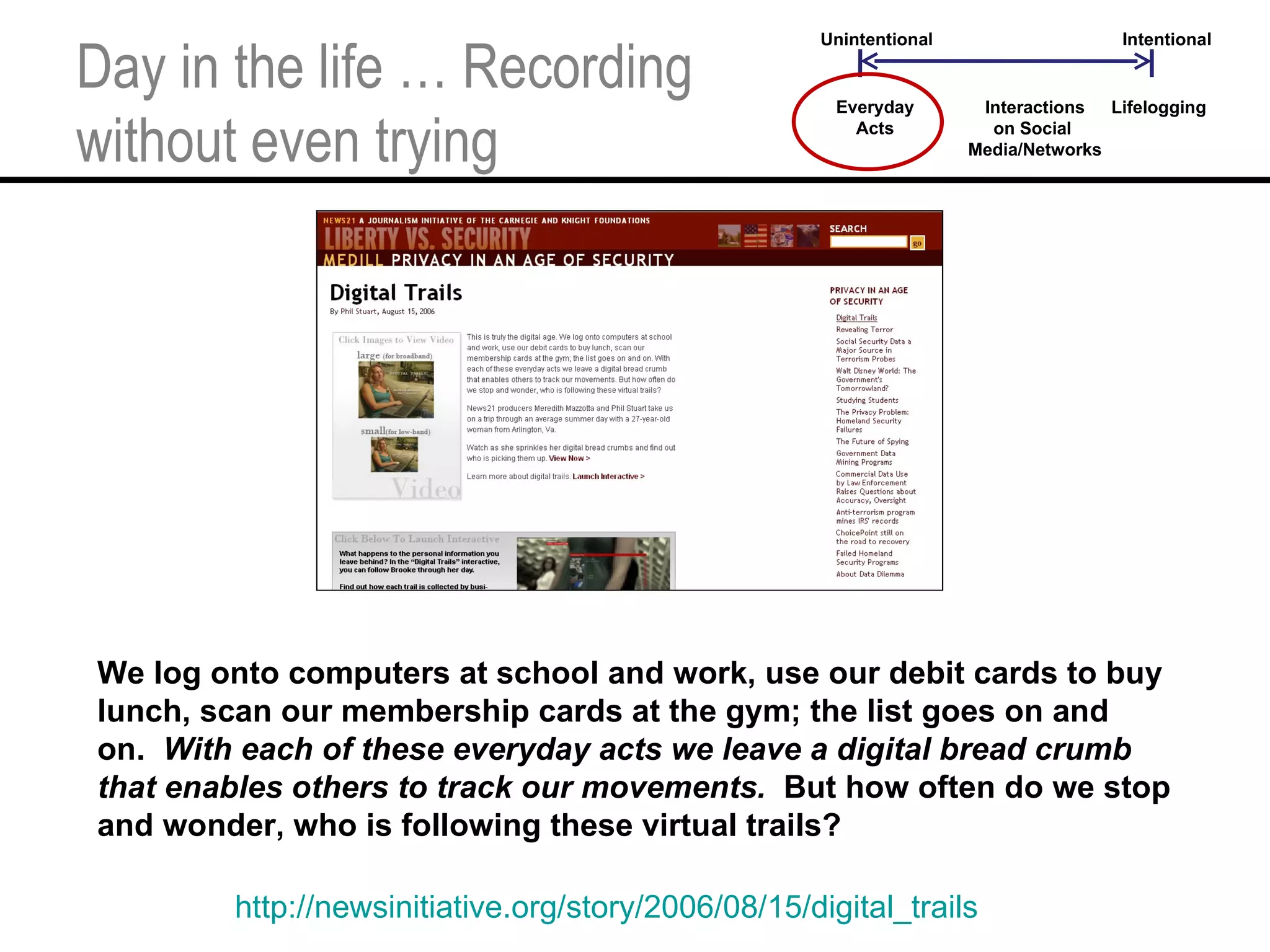Day in the life … Recording without even trying http://newsinitiative.org/story/2006/08/15/digital_trails We log onto computers at school and work, use our debit cards to buy lunch, scan our membership cards at the gym; the list goes on and on.   With each of these everyday acts we leave a digital bread crumb that enables others to track our movements.   But how often do we stop and wonder, who is following these virtual trails? Unintentional Intentional Lifelogging Everyday Acts Interactions on Social  Media/Networks 