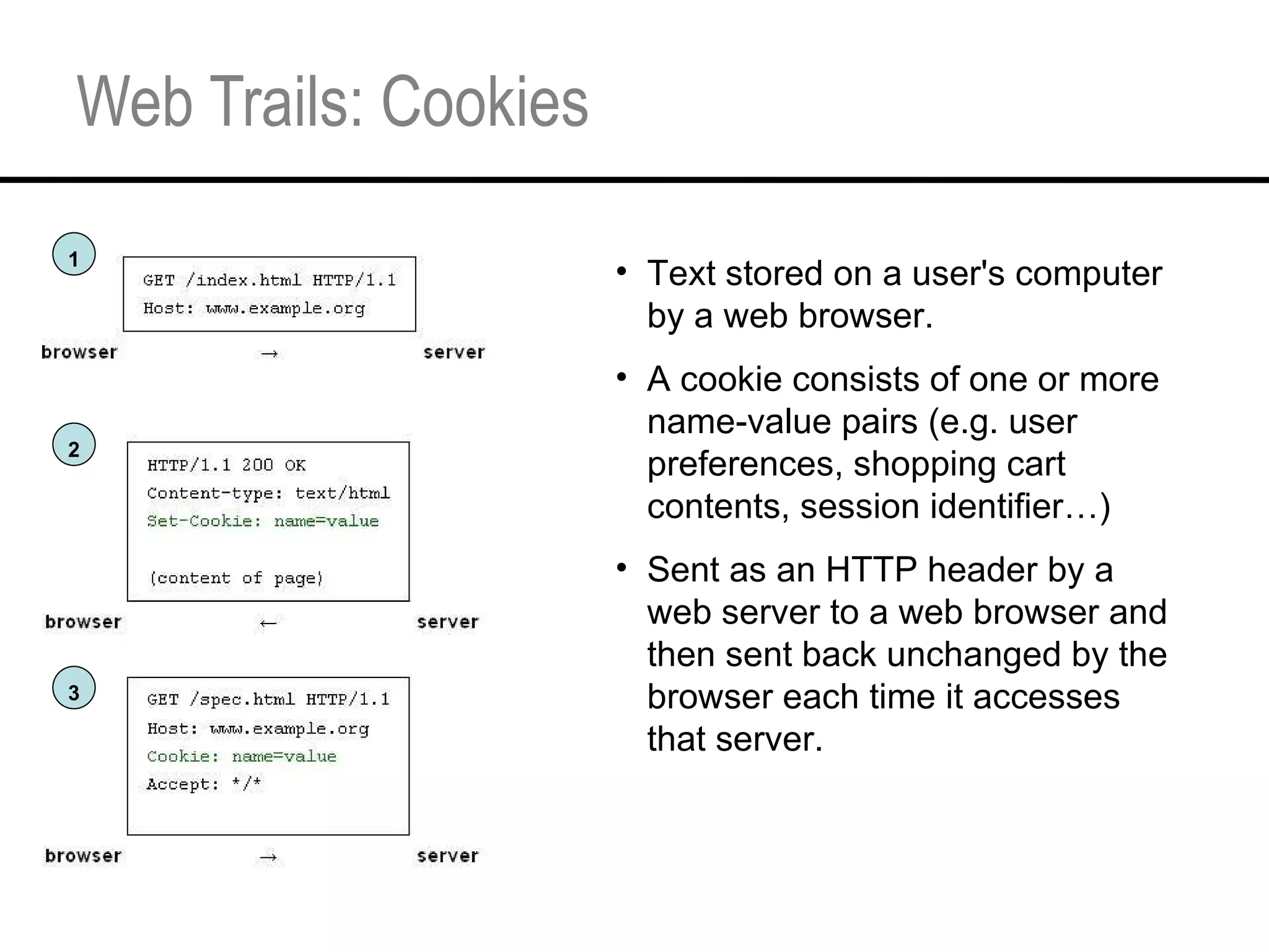 Web Trails: Cookies 1 2 3 Text stored on a user's computer by a web browser.  A cookie consists of one or more name-value pairs (e.g. user preferences, shopping cart contents, session identifier…) Sent as an HTTP header by a web server to a web browser and then sent back unchanged by the browser each time it accesses that server. 