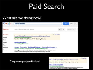 Paid Search
What are we doing now?




   Corporate project: Paid Ads
 
