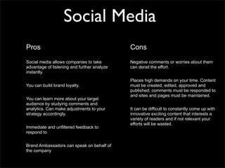 Social Media
Pros                                         Cons

Social media allows companies to take        Negative comments or worries about them
advantage of listening and further analyze   can derail the effort.
instantly.
                                             Places high demands on your time. Content
You can build brand loyalty.                 must be created, edited, approved and
                                             published; comments must be responded to
                                             and sites and pages must be maintained.
You can learn more about your target
audience by studying comments and
analytics. Can make adjustments to your      It can be difficult to constantly come up with
strategy accordingly.                        innovative exciting content that interests a
                                             variety of readers and if not relevant your
                                             efforts will be wasted.
Immediate and unfiltered feedback to
respond to


Brand Ambassadors can speak on behalf of
the company
 