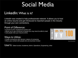 Social Media
LinkedIn: What is it?
LinkedIn was created to help professionals network. It allows you to host
an online resume and get introduced to important people in the industry
through your own connections.

Point of Difference:
• Is known as the “Facebook for grown-ups”
• Allows you to get introduced to people you may never be able to meet
• Lets people view your resume online

Ways to Utilize:
• Create connections with decision makers of companies
• Share your content with people who are business minded                    Source Econsultancy




User’s: Sales function, Academia, Admin, Operations, Engineering, other
 
