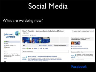 Social Media
What are we doing now?




                             Facebook
 