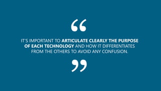 ““IT’S IMPORTANT TO ARTICULATE CLEARLY THE PURPOSE
OF EACH TECHNOLOGY AND HOW IT DIFFERENTIATES
FROM THE OTHERS TO AVOID ANY CONFUSION.
 