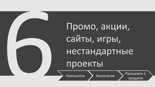 Промо, акции,
сайты, игры,
нестандартные
проекты
Лояльность

Вовлечение

Рассказать о
продукте

 