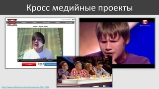 Кросс медийные проекты

http://www.slideshare.net/vanocomua/ss-10611374

 