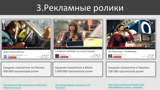 3.Рекламные ролики

Средние показатели по России:
400 000 просмотров ролик

Средние показатели в Мире:
5 000 000 просмотров ролик

Средние показатели в Украине:
100 000 просмотров ролик

http://www.youtube.com/watch?v=UZPoUYZz7J
c&feature=youtu.be

http://www.youtube.com/watch?v=31
6AzLYfAzw

http://www.youtube.com/watch?v=6Eg
xgFbccB0&feature=player_embedded

 