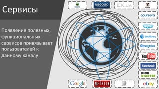 Сервисы Google
Rozetka
МейлРу
Asos
полезных,
Amazon

Появление
функциональных
сервисов привязывает
пользователей к
данному каналу

 