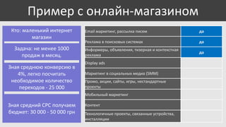 Пример с онлайн-магазином
Кто: маленький интернет
магазин
Задача: не менее 1000
продаж в месяц.
Зная среднюю конверсию в
4%, легко посчитать
необходимое количество
переходов - 25 000

Email маркетинг, рассылка писем

да

Реклама в поисковых системах

да

Информеры, объявления, тизерная и контекстная
реклама

да

Display ads
Маркетинг в социальных медиа (SMM)

Промо, акции, сайты, игры, нестандартные
проекты
Мобильный маркетинг

Зная средний CPC получаем
бюджет: 30 000 - 50 000 грн

Контент
Технологичные проекты, связанные устройства,
инсталляции

 