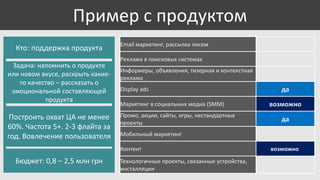 Пример с продуктом
Кто: поддержка продукта
Задача: напомнить о продукте
или новом вкусе, раскрыть какието качество – рассказать о
эмоциональной составляющей
продукта

Построить охват ЦА не менее
60%. Частота 5+. 2-3 флайта за
год. Вовлечение пользователя

Email маркетинг, рассылка писем
Реклама в поисковых системах
Информеры, объявления, тизерная и контекстная
реклама

Display ads
Маркетинг в социальных медиа (SMM)

Промо, акции, сайты, игры, нестандартные
проекты

возможно
да

Мобильный маркетинг
Контент

Бюджет: 0,8 – 2,5 млн грн

да

Технологичные проекты, связанные устройства,
инсталляции

возможно

 
