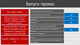 Запуск промо
Кто: запуск промо

Email маркетинг, рассылка писем
Реклама в поисковых системах

Задача: рассказать о том что
продукт проводит конкурс,
привлечь 5 000 участников к
конкурсу с призом

Анализ конкурса, просчет
средней конверсии под тип
активности. Среднее 5%.
Трафик не менее 100 000
Бюджет: бюджет 0,2 – 0,3 млн
грн

да

Информеры, объявления, тизерная и контекстная
реклама

да

Display ads

да

Маркетинг в социальных медиа (SMM)

Промо, акции, сайты, игры, нестандартные
проекты
Мобильный маркетинг
Контент
Технологичные проекты, связанные устройства,
инсталляции

да

 