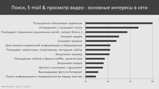 Поиск, E-mail & просмотр видео - основные интересы в сети

MMI Украина ' 2013/1 + 2013/2

 