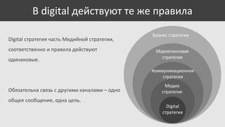 В digital действуют те же правила
Digital стратегия часть Медийной стратегии,
соответственно и правила действуют

одинаковые.

Бизнес стратегия
Маркетинговая
стратегия
Коммуникационная
стратегия

Обязательна связь с другими каналами – одно

Медиа
стратегия

общее сообщение, одна цель.
Digital
стратегия

 