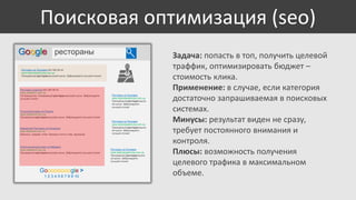 Поисковая оптимизация (seo)
Google рестораны
Ресторан на Петровке 044 384 56 44
www.restoranpetrovka.com.ua
Панорамный ресторан высокой кухни. Забронируйте лучший столик!

Ресторан в Центре 044 384 56 44
www.restoran1.com.ua
На Крещатике. Панорамный ресторан высокой кухни. Забронируйте
лучший столик!

Ресторан на Петровке
www.restoranpetrovka.com.ua
Панорамный ресторан высок
ой кухни. Забронируйте
лучший столик!

Лучший ресторан на Подоле
www.restoran2.com.ua
Панорамный ресторан высокой кухни. Забронируйте лучший столик!

Кавказский Ресторан на Осокорках
www.restoran2.com.ua
Шашлык, шаурма, плов. Заходи в гости к нам, дружище!

Итальянский ресторан на Майдане
www.restoran3.com.ua
Панорамный ресторан высокой кухни. Забронируйте лучший столик!

Goooooooogle >
1 2 3 4 5 6 7 8 9 10

Ресторан на Петровке
www.restoranpetrovka.com.ua
Панорамный ресторан высок
ой кухни. Забронируйте
лучший столик!

Ресторан на Петровке
www.restoranpetrovka.com.ua
Панорамный ресторан высок
ой кухни. Забронируйте
лучший столик!

Задача: попасть в топ, получить целевой
траффик, оптимизировать бюджет –
стоимость клика.
Применение: в случае, если категория
достаточно запрашиваемая в поисковых
системах.
Минусы: результат виден не сразу,
требует постоянного внимания и
контроля.
Плюсы: возможность получения
целевого трафика в максимальном
объеме.

 