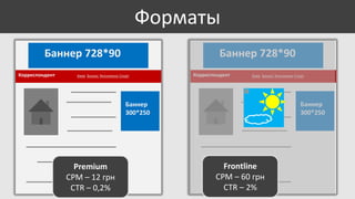 Форматы
Баннер 728*90

Баннер 728*90
Корреспондент

Киев Бизнес Экономика Спорт

Корреспондент

Киев Бизнес Экономика Спорт

Баннер
300*250

Баннер
300*250

Premium
CPM – 12 грн
CTR – 0,2%

Frontline
CPM – 60 грн
CTR – 2%

 