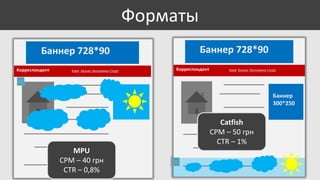 Форматы
Баннер 728*90
Корреспондент

Киев Бизнес Экономика Спорт

Баннер 728*90
Корреспондент

Киев Бизнес Экономика Спорт

Баннер
300*250

Catfish
CPM – 50 грн
CTR – 1%
MPU
CPM – 40 грн
CTR – 0,8%

 