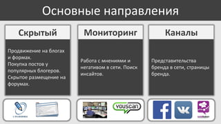 Основные направления
Скрытый

Мониторинг

Каналы

Продвижение на блогах
и формах.
Покупка постов у
популярных блогеров.
Скрытое размещение на
форумах.

Работа с мнениями и
негативом в сети. Поиск
инсайтов.

Представительства
бренда в сети, страницы
бренда.

 