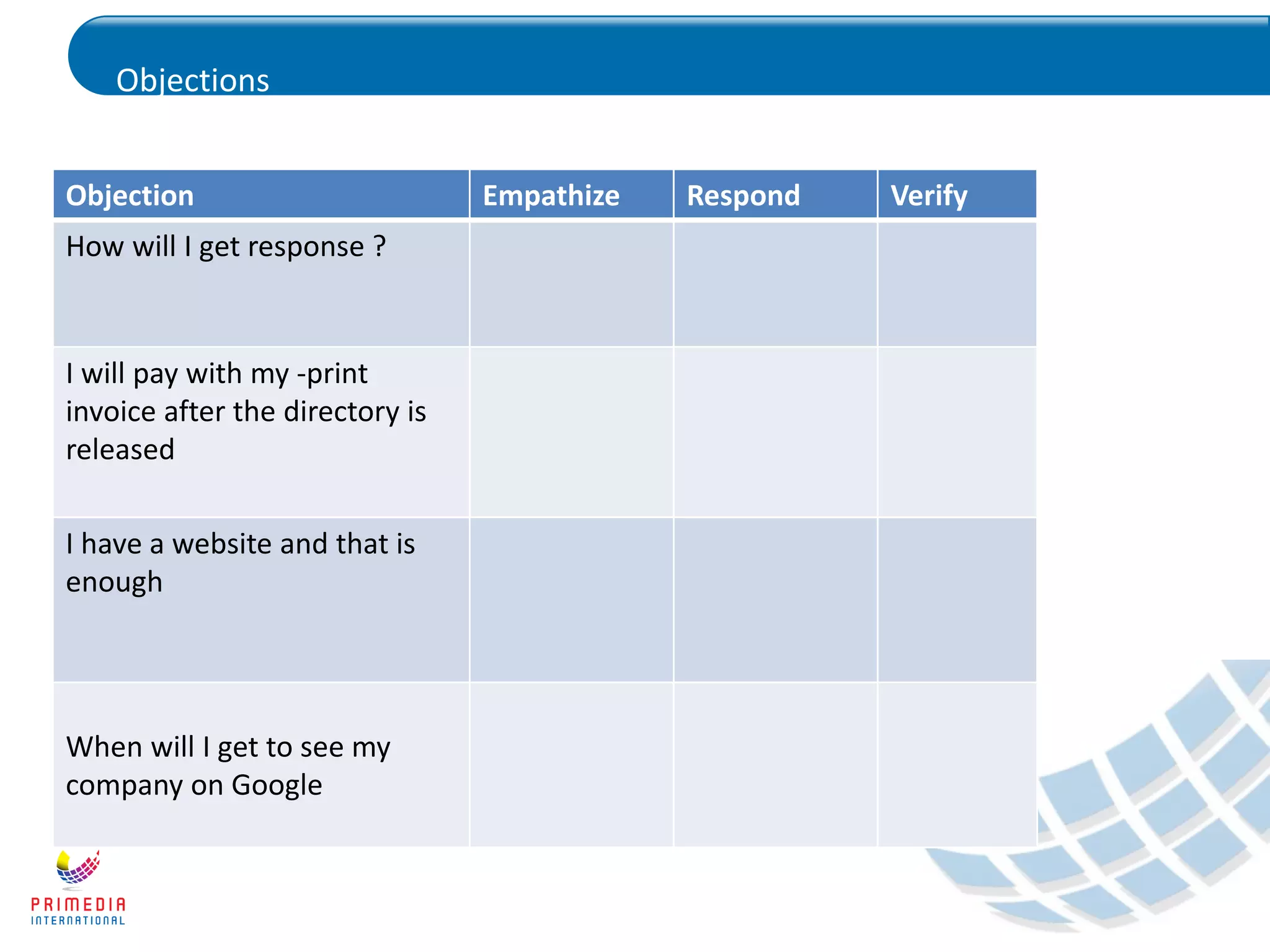 Objections
Objection Empathize Respond Verify
How will I get response ?
I will pay with my -print
invoice after the directory is
released
I have a website and that is
enough
When will I get to see my
company on Google
 