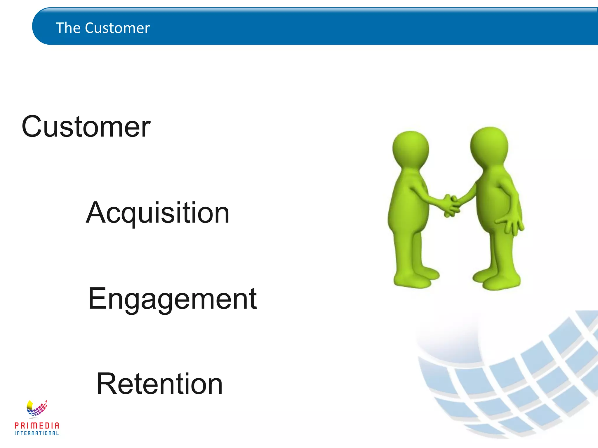 The Customer
Customer
Acquisition
Engagement
Retention
 