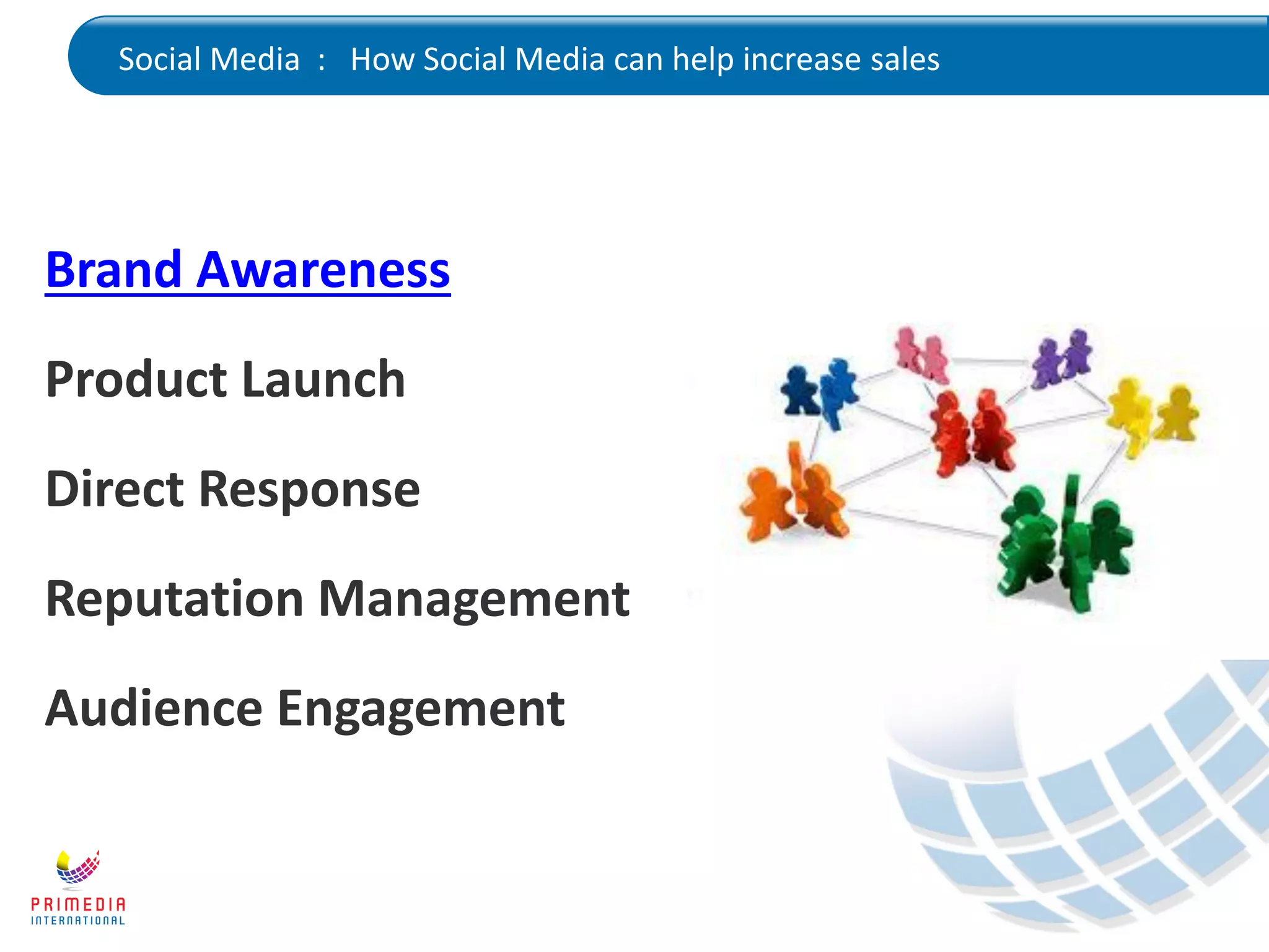Social Media : How Social Media can help increase sales
Brand Awareness
Product Launch
Direct Response
Reputation Management
Audience Engagement
 