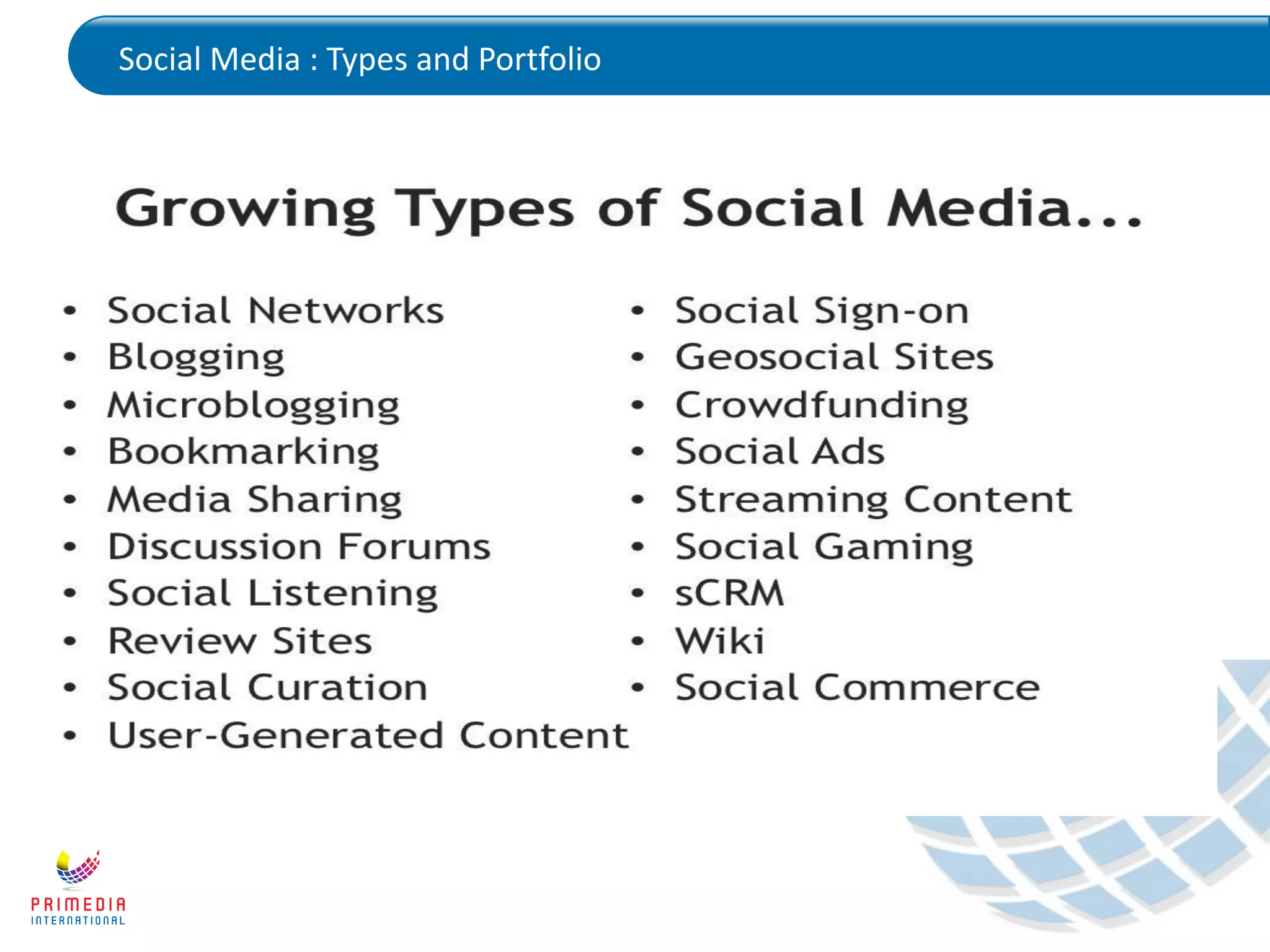 Social Media : Types and Portfolio
 