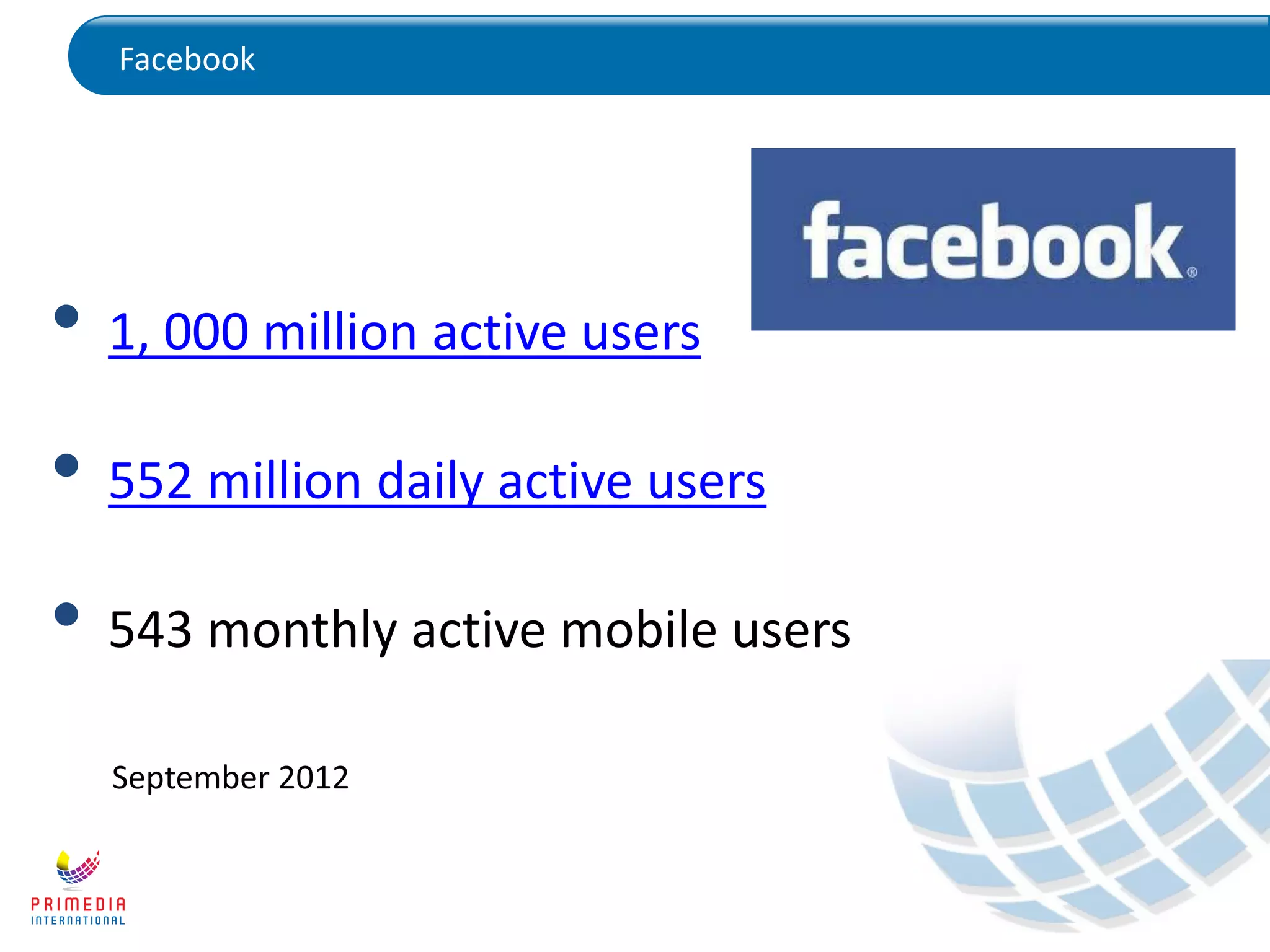 Facebook
• 1, 000 million active users
• 552 million daily active users
• 543 monthly active mobile users
September 2012
 
