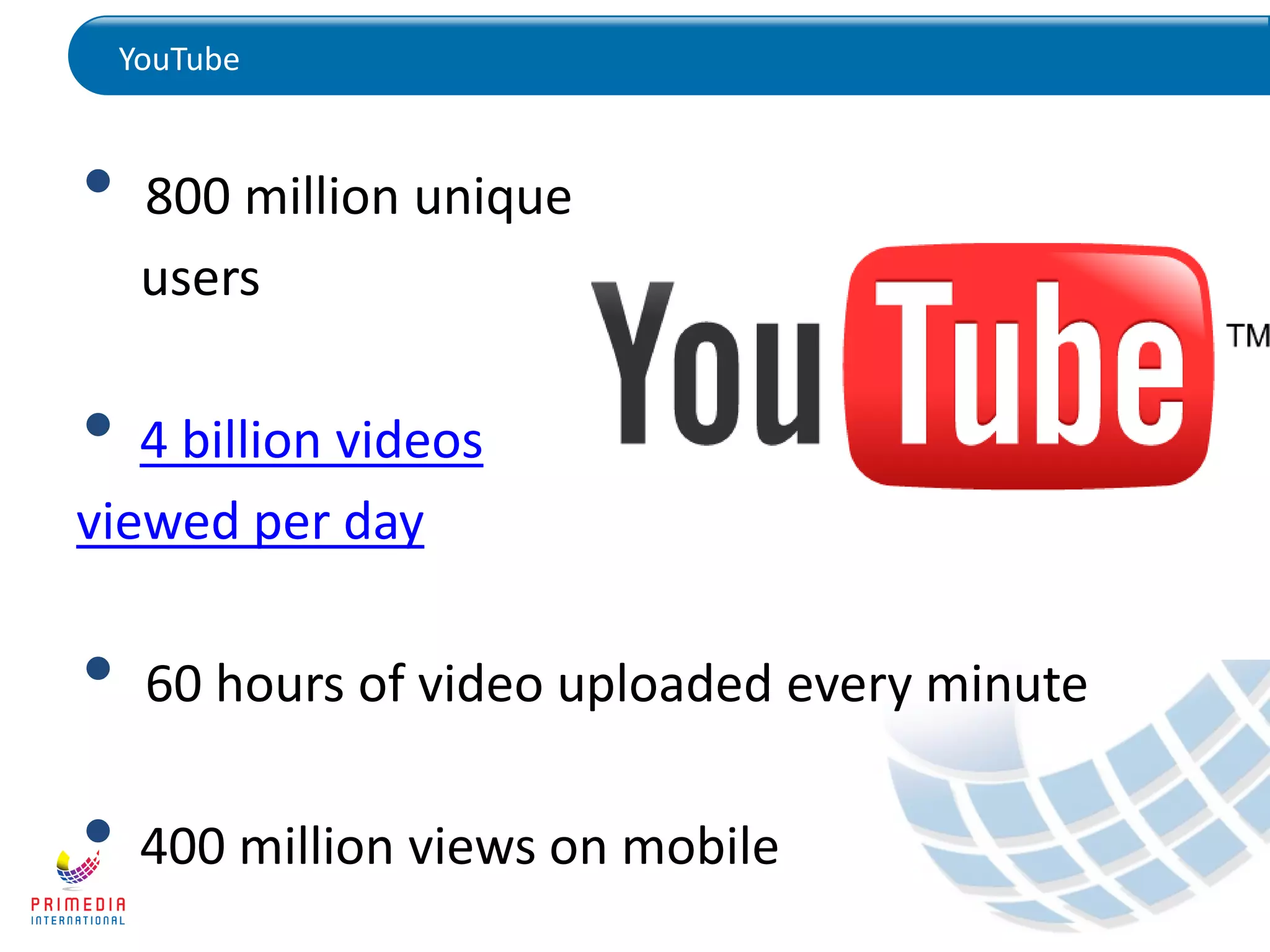 YouTube
• 800 million unique
users
• 4 billion videos
viewed per day
• 60 hours of video uploaded every minute
• 400 million views on mobile
 