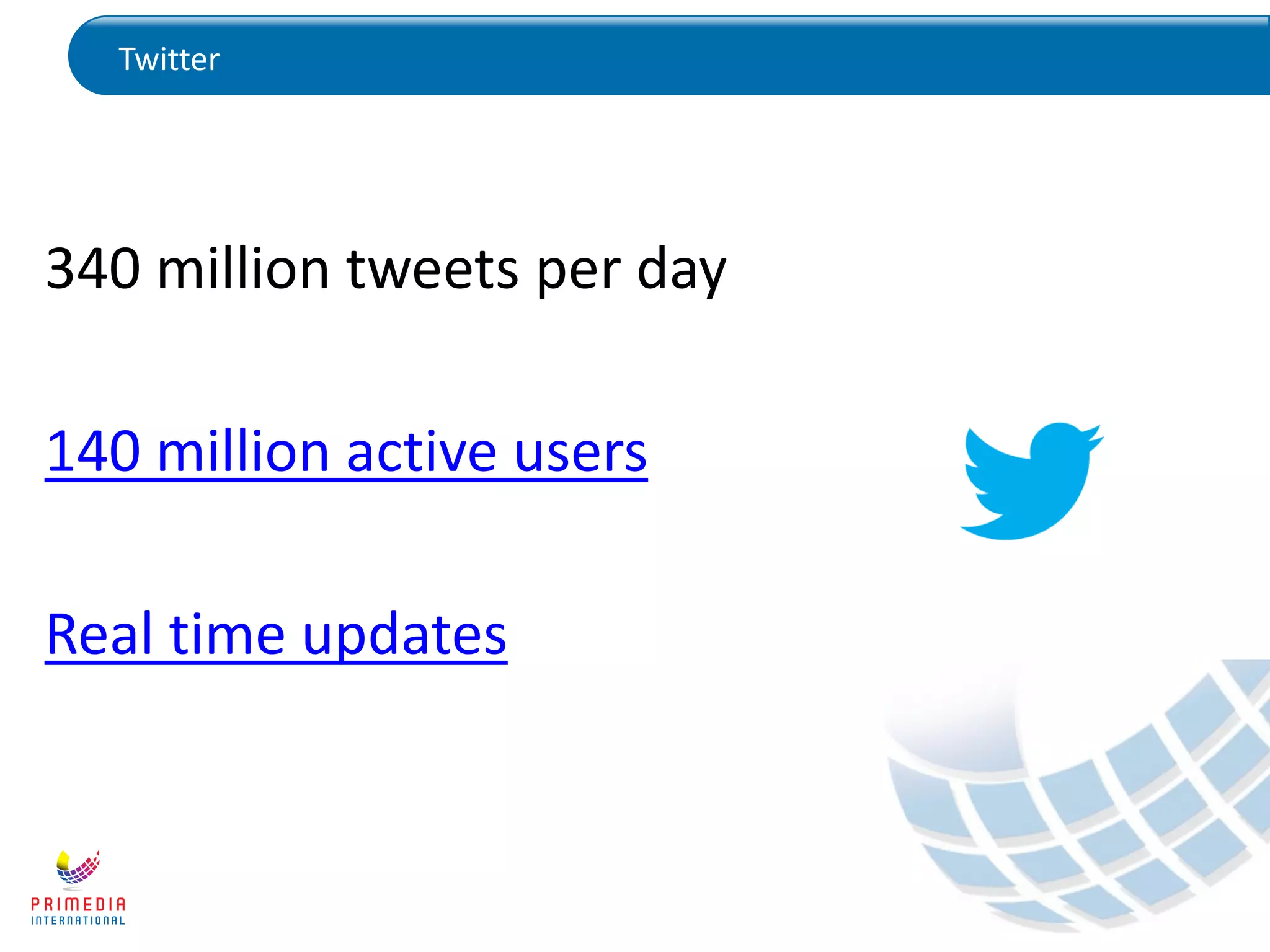 Twitter
340 million tweets per day
140 million active users
Real time updates
 