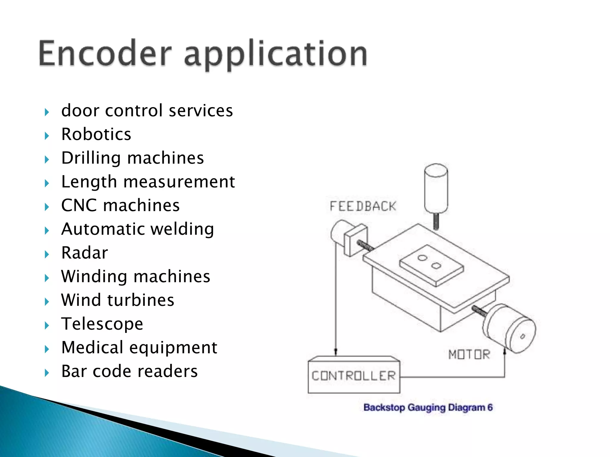 Digital transducer | PPTX | Computer Peripherals | Computing