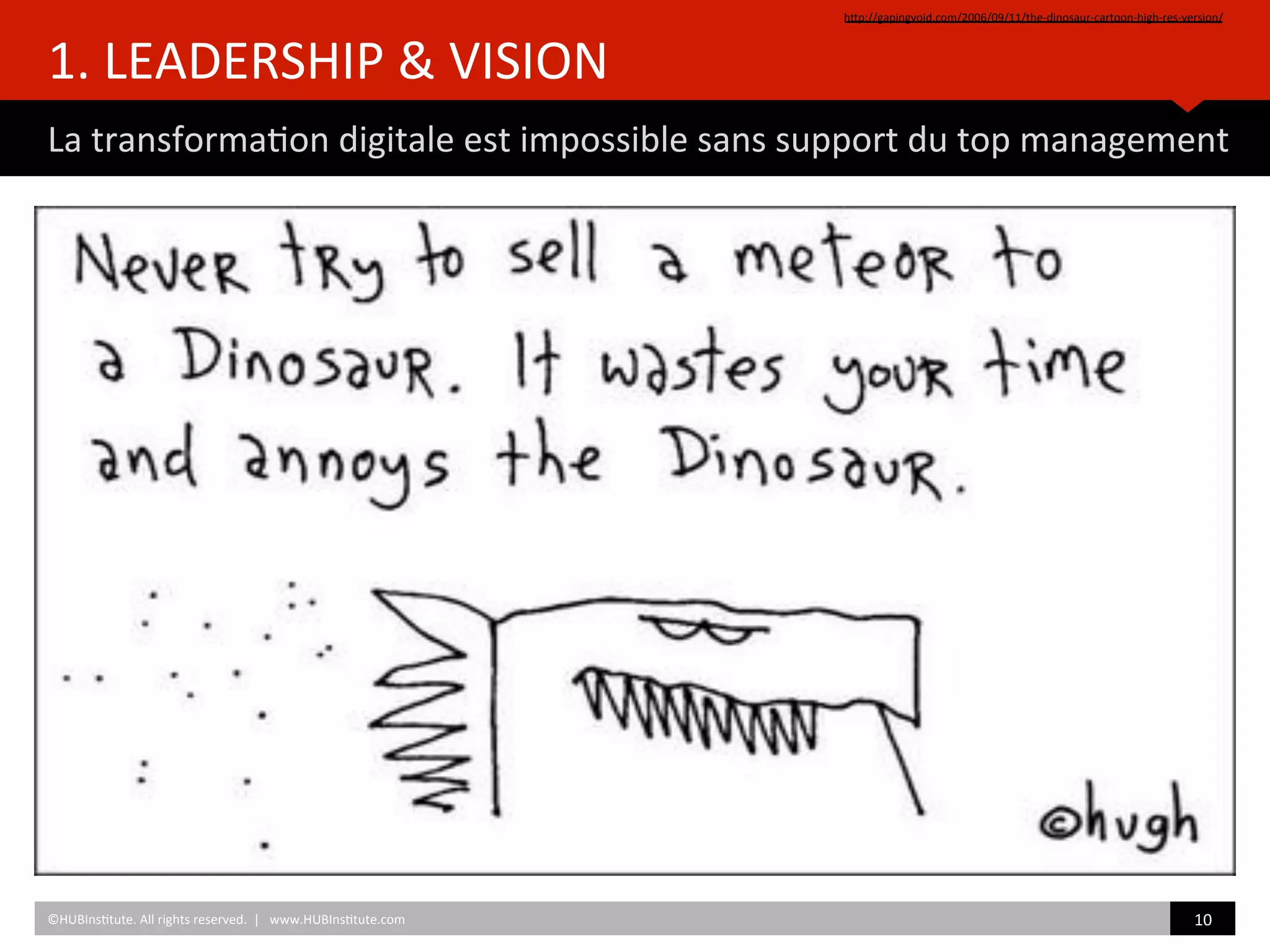 1.	
  LEADERSHIP	
  &	
  VISION	
  
La	
  transforma)on	
  digitale	
  est	
  impossible	
  sans	
  support	
  du	
  top	
  management	
  
hZp://gapingvoid.com/2006/09/11/the-­‐dinosaur-­‐cartoon-­‐high-­‐res-­‐version/	
  	
  
©HUBIns)tute.	
  All	
  rights	
  reserved.	
  	
  |	
  	
  	
  www.HUBIns)tute.com	
   10	
  	
  
 