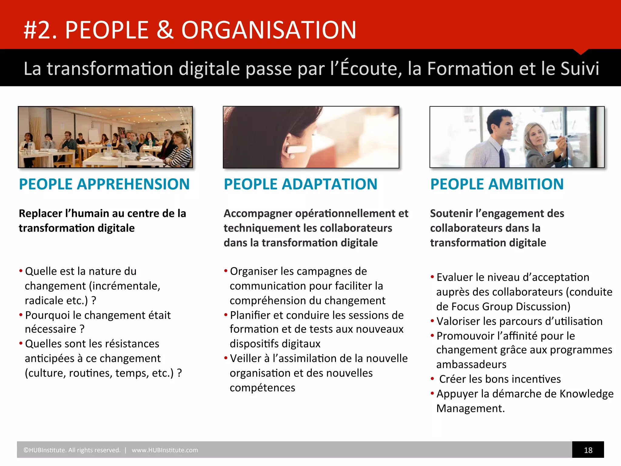 #2.	
  PEOPLE	
  &	
  ORGANISATION	
  
La	
  transforma)on	
  digitale	
  passe	
  par	
  l’Écoute,	
  la	
  Forma)on	
  et	
  le	
  Suivi	
  
©HUBIns)tute.	
  All	
  rights	
  reserved.	
  	
  |	
  	
  	
  www.HUBIns)tute.com	
   18	
  	
  
PEOPLE	
  AMBITION	
  
	
  
Soutenir	
  l’engagement	
  des	
  
collaborateurs	
  dans	
  la	
  
transforma/on	
  digitale	
  
	
  
• Evaluer	
  le	
  niveau	
  d’accepta)on	
  
auprès	
  des	
  collaborateurs	
  (conduite	
  
de	
  Focus	
  Group	
  Discussion)	
  
• Valoriser	
  les	
  parcours	
  d’u)lisa)on	
  
• Promouvoir	
  l’aﬃnité	
  pour	
  le	
  
changement	
  grâce	
  aux	
  programmes	
  
ambassadeurs	
  
• 	
  Créer	
  les	
  bons	
  incen)ves	
  
• Appuyer	
  la	
  démarche	
  de	
  Knowledge	
  
Management.	
  
PEOPLE	
  APPREHENSION	
  
	
  
Replacer	
  l’humain	
  au	
  centre	
  de	
  la	
  
transforma/on	
  digitale	
  
	
  
	
  
• Quelle	
  est	
  la	
  nature	
  du	
  	
  
changement	
  (incrémentale,	
  
radicale	
  etc.)	
  ?	
  
• Pourquoi	
  le	
  changement	
  était	
  
nécessaire	
  ?	
  
• Quelles	
  sont	
  les	
  résistances	
  
an)cipées	
  à	
  ce	
  changement	
  
(culture,	
  rou)nes,	
  temps,	
  etc.)	
  ?	
  
PEOPLE	
  ADAPTATION	
  
	
  
Accompagner	
  opéra/onnellement	
  et	
  
techniquement	
  les	
  collaborateurs	
  
dans	
  la	
  transforma/on	
  digitale	
  
	
  
• Organiser	
  les	
  campagnes	
  de	
  
communica)on	
  pour	
  faciliter	
  la	
  
compréhension	
  du	
  changement	
  
• Planiﬁer	
  et	
  conduire	
  les	
  sessions	
  de	
  
forma)on	
  et	
  de	
  tests	
  aux	
  nouveaux	
  
disposi)fs	
  digitaux	
  
• Veiller	
  à	
  l’assimila)on	
  de	
  la	
  nouvelle	
  
organisa)on	
  et	
  des	
  nouvelles	
  
compétences	
  	
  	
  
 