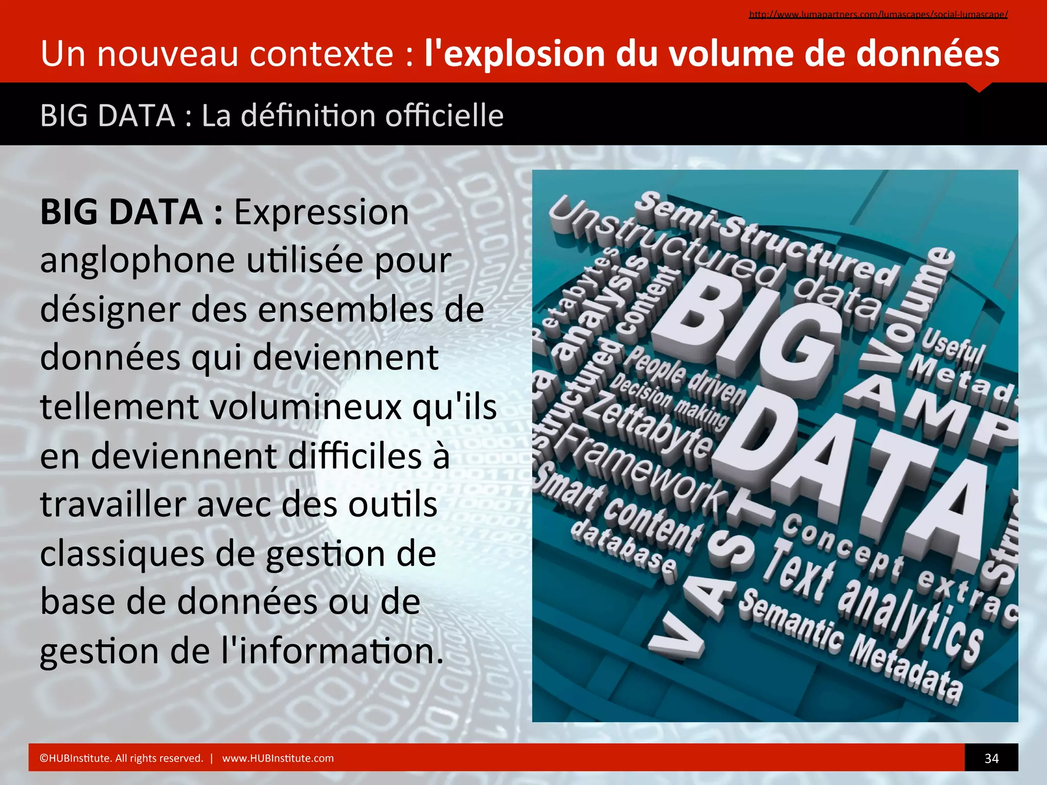 BIG	
  DATA	
  :	
  Expression	
  
anglophone	
  u)lisée	
  pour	
  
désigner	
  des	
  ensembles	
  de	
  
données	
  qui	
  deviennent	
  
tellement	
  volumineux	
  qu'ils	
  
en	
  deviennent	
  diﬃciles	
  à	
  
travailler	
  avec	
  des	
  ou)ls	
  
classiques	
  de	
  ges)on	
  de	
  
base	
  de	
  données	
  ou	
  de	
  
ges)on	
  de	
  l'informa)on.	
  
Un	
  nouveau	
  contexte	
  :	
  l'explosion	
  du	
  volume	
  de	
  données	
  	
  
BIG	
  DATA	
  :	
  La	
  déﬁni)on	
  oﬃcielle	
  
hZp://www.lumapartners.com/lumascapes/social-­‐lumascape/	
  	
  
©HUBIns)tute.	
  All	
  rights	
  reserved.	
  	
  |	
  	
  	
  www.HUBIns)tute.com	
   34	
  	
  
 