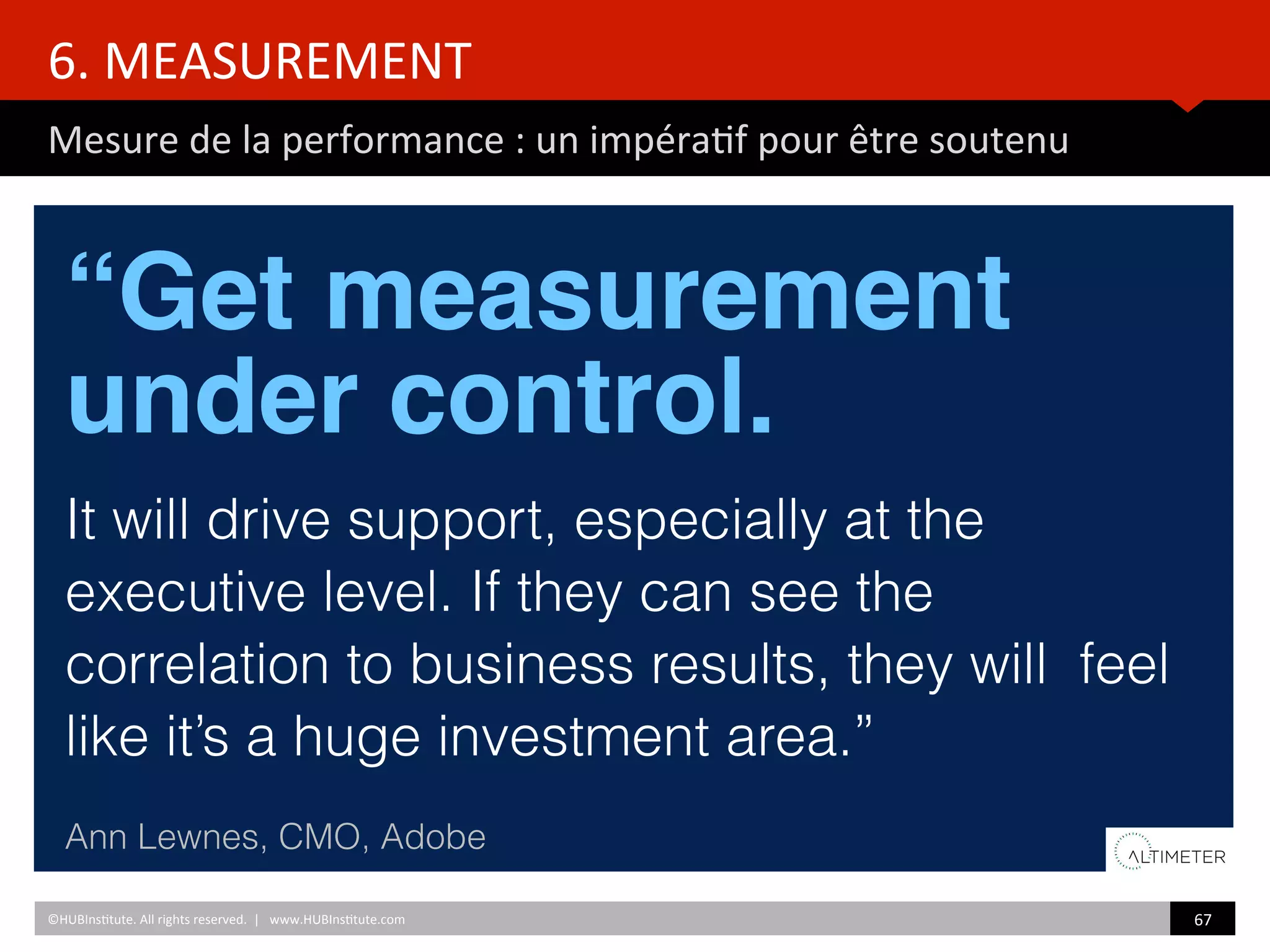 6.	
  MEASUREMENT	
  
Mesure	
  de	
  la	
  performance	
  :	
  un	
  impéra)f	
  pour	
  être	
  soutenu	
  
“Get measurement
under control. !
It will drive support, especially at the
executive level. If they can see the
correlation to business results, they will feel
like it’s a huge investment area.”
Ann Lewnes, CMO, Adobe
©HUBIns)tute.	
  All	
  rights	
  reserved.	
  	
  |	
  	
  	
  www.HUBIns)tute.com	
   67	
  	
  
 