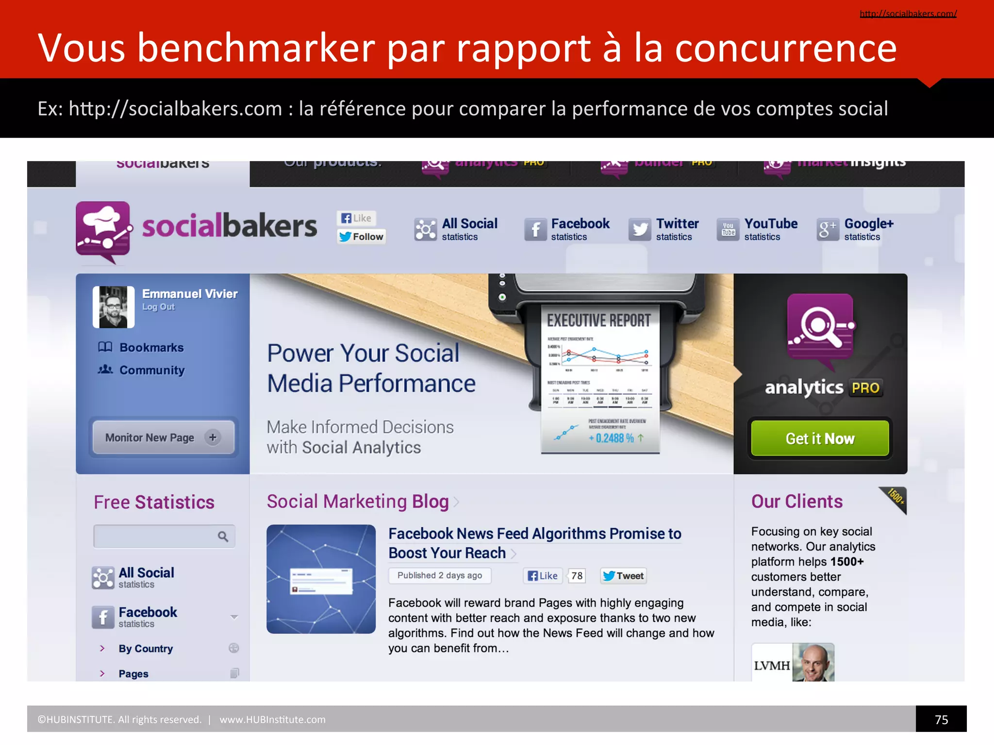 Vous	
  benchmarker	
  par	
  rapport	
  à	
  la	
  concurrence	
  
Ex:	
  hZp://socialbakers.com	
  :	
  la	
  référence	
  pour	
  comparer	
  la	
  performance	
  de	
  vos	
  comptes	
  social	
  
hZp://socialbakers.com/	
  	
  
©HUBINSTITUTE.	
  All	
  rights	
  reserved.	
  	
  |	
  	
  	
  www.HUBIns)tute.com	
   75	
  	
  
 