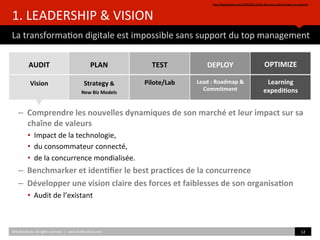 1.	
  LEADERSHIP	
  &	
  VISION	
  
La	
  transforma)on	
  digitale	
  est	
  impossible	
  sans	
  support	
  du	
  top	
  management	
  
hZp://gapingvoid.com/2006/09/11/the-­‐dinosaur-­‐cartoon-­‐high-­‐res-­‐version/	
  	
  
©HUBIns)tute.	
  All	
  rights	
  reserved.	
  	
  |	
  	
  	
  www.HUBIns)tute.com	
   12	
  	
  
–  Comprendre	
  les	
  nouvelles	
  dynamiques	
  de	
  son	
  marché	
  et	
  leur	
  impact	
  sur	
  sa	
  
chaîne	
  de	
  valeurs	
  
•  Impact	
  de	
  la	
  technologie,	
  	
  
•  du	
  consommateur	
  connecté,	
  	
  
•  de	
  la	
  concurrence	
  mondialisée.	
  
–  Benchmarker	
  et	
  iden/ﬁer	
  le	
  best	
  prac/ces	
  de	
  la	
  concurrence	
  
–  Développer	
  une	
  vision	
  claire	
  des	
  forces	
  et	
  faiblesses	
  de	
  son	
  organisa/on	
  
•  Audit	
  de	
  l’existant	
  
	
  
AUDIT	
  
	
  
Vision	
  
	
  
PLAN	
  
	
  
Strategy	
  &	
  	
  
New	
  Biz	
  Models	
  
	
  
	
  	
  
	
  
TEST	
  
	
  
Pilote/Lab	
  
	
  
	
  
	
  	
  
	
  
DEPLOY	
  
	
  
Lead	
  :	
  Roadmap	
  &	
  
Commitment	
  
	
  
	
  
OPTIMIZE	
  
	
  
Learning	
  
expedi/ons	
  
	
  
	
  	
  
 