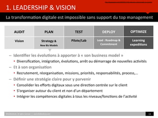 1.	
  LEADERSHIP	
  &	
  VISION	
  
La	
  transforma)on	
  digitale	
  est	
  impossible	
  sans	
  support	
  du	
  top	
  management	
  
hZp://gapingvoid.com/2006/09/11/the-­‐dinosaur-­‐cartoon-­‐high-­‐res-­‐version/	
  	
  
©HUBIns)tute.	
  All	
  rights	
  reserved.	
  	
  |	
  	
  	
  www.HUBIns)tute.com	
   13	
  	
  
–  Iden/ﬁer	
  les	
  évolu/ons	
  à	
  apporter	
  à	
  «	
  son	
  business	
  model	
  »	
  
•  Diversiﬁca)on,	
  intégra)on,	
  évolu)ons,	
  arrêt	
  ou	
  démarrage	
  de	
  nouvelles	
  ac)vités	
  	
  
–  Et	
  à	
  son	
  organisa/on	
  
•  Recrutement,	
  réorganisa)on,	
  missions,	
  priorités,	
  responsabilités,	
  process,…	
  
–  Déﬁnir	
  une	
  stratégie	
  claire	
  pour	
  y	
  parvenir	
  
•  Consolider	
  les	
  eﬀorts	
  digitaux	
  sous	
  une	
  direc)on	
  centrée	
  sur	
  le	
  client	
  	
  
•  S’organiser	
  autour	
  du	
  client	
  et	
  non	
  d’un	
  département	
  	
  
•  Intégrer	
  les	
  compétences	
  digitales	
  à	
  tous	
  les	
  niveaux/fonc)ons	
  de	
  l’ac)vité	
  	
  	
  
	
  
AUDIT	
  
	
  
Vision	
  
	
  
PLAN	
  
	
  
Strategy	
  &	
  	
  
New	
  Biz	
  Models	
  
	
  
	
  	
  
	
  
TEST	
  
	
  
Pilote/Lab	
  
	
  
	
  
	
  	
  
	
  
DEPLOY	
  
	
  
Lead	
  :	
  Roadmap	
  &	
  
Commitment	
  
	
  
	
  
OPTIMIZE	
  
	
  
Learning	
  
expedi/ons	
  
	
  
	
  	
  
 