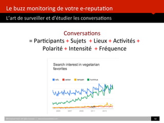 Le	
  buzz	
  monitoring	
  de	
  votre	
  e-­‐reputa)on	
  
L’art	
  de	
  surveiller	
  et	
  d’étudier	
  les	
  conversa)ons	
  
	
  	
  
©Emmanuel	
  Vivier.	
  All	
  rights	
  reserved.	
  	
  |	
  	
  	
  www.emmanuelvivier.com	
   50	
  	
  
Conversa)ons	
  	
  
=	
  Par)cipants	
  +	
  Sujets	
  	
  +	
  Lieux	
  +	
  Ac)vités	
  +	
  
Polarité	
  +	
  Intensité	
  	
  +	
  Fréquence	
  
	
  
 