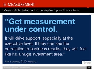 6.	
  MEASUREMENT	
  
Mesure	
  de	
  la	
  performance	
  :	
  un	
  impéra)f	
  pour	
  être	
  soutenu	
  
“Get measurement
under control. !
It will drive support, especially at the
executive level. If they can see the
correlation to business results, they will feel
like it’s a huge investment area.”
Ann Lewnes, CMO, Adobe
©HUBIns)tute.	
  All	
  rights	
  reserved.	
  	
  |	
  	
  	
  www.HUBIns)tute.com	
   67	
  	
  
 