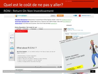 Quel	
  est	
  le	
  coût	
  de	
  ne	
  pas	
  y	
  aller?	
  
RONI	
  :	
  Return	
  On	
  Non	
  Inves)ssement	
  
	
  Source	
  :	
  Grégory	
  Pouy	
  :	
  hZp://www.slideshare.net/gregfromparis/online-­‐reputa)on-­‐the-­‐art-­‐of-­‐war-­‐2011	
  	
  
69	
  	
  ©HUBIns)tute.	
  All	
  rights	
  reserved.	
  	
  |	
  	
  	
  www.HUBIns)tute.com	
  
 