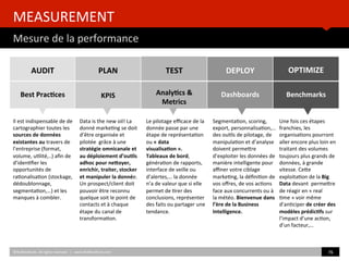  
TEST	
  
	
  
	
  
Analy/cs	
  &	
  
Metrics	
  
	
  	
  
MEASUREMENT	
  
Mesure	
  de	
  la	
  performance	
  
	
  	
  
©HUBIns)tute.	
  All	
  rights	
  reserved.	
  	
  |	
  	
  	
  www.HUBIns)tute.com	
   76	
  	
  
	
  
AUDIT	
  
	
  
	
  
Best	
  Prac/ces	
  
	
  
PLAN	
  
	
  
	
  
KPIS	
  
	
  	
  
	
  
DEPLOY	
  
	
  
	
  
Dashboards	
  
	
  
	
  
OPTIMIZE	
  
	
  
	
  
Benchmarks	
  
	
  
	
  	
  
Segmenta)on,	
  scoring,	
  	
  
export,	
  personnalisa)on,…	
  
des	
  ou)ls	
  de	
  pilotage,	
  de	
  
manipula)on	
  et	
  d’analyse	
  
doivent	
  permeZre	
  
d’exploiter	
  les	
  données	
  de	
  
manière	
  intelligente	
  pour	
  
aﬃner	
  votre	
  ciblage	
  
marke)ng,	
  la	
  déﬁni)on	
  de	
  
vos	
  oﬀres,	
  de	
  vos	
  ac)ons	
  
face	
  aux	
  concurrents	
  ou	
  à	
  
la	
  météo.	
  Bienvenue	
  dans	
  
l’ère	
  de	
  la	
  Business	
  
Intelligence.	
  	
  
Une	
  fois	
  ces	
  étapes	
  
franchies,	
  les	
  
organisa)ons	
  pourront	
  
aller	
  encore	
  plus	
  loin	
  en	
  
traitant	
  des	
  volumes	
  
toujours	
  plus	
  grands	
  de	
  
données,	
  à	
  grande	
  
vitesse.	
  CeZe	
  
exploita)on	
  de	
  la	
  Big	
  
Data	
  devant	
  	
  permeZre	
  
de	
  réagir	
  en	
  «	
  real	
  
)me	
  »	
  voir	
  même	
  
d’an)ciper	
  de	
  créer	
  des	
  
modèles	
  prédic/fs	
  sur	
  
l’impact	
  d’une	
  ac)on,	
  
d’un	
  facteur,…	
  
Data	
  is	
  the	
  new	
  oil!	
  La	
  
donné	
  marke)ng	
  se	
  doit	
  
d’être	
  organisée	
  et	
  
pilotée	
  	
  grâce	
  à	
  une	
  
stratégie	
  omnicanale	
  et	
  
au	
  déploiement	
  d’ou/ls	
  
adhoc	
  pour	
  neioyer,	
  
enrichir,	
  traiter,	
  stocker	
  
et	
  manipuler	
  la	
  donnée.	
  
Un	
  prospect/client	
  doit	
  
pouvoir	
  être	
  reconnu	
  
quelque	
  soit	
  le	
  point	
  de	
  
contacts	
  et	
  à	
  chaque	
  
étape	
  du	
  canal	
  de	
  
transforma)on.	
  	
  
Le	
  pilotage	
  eﬃcace	
  de	
  la	
  
donnée	
  passe	
  par	
  une	
  
étape	
  de	
  représenta)on	
  
ou	
  «	
  data	
  
visualisa/on	
  ».	
  
Tableaux	
  de	
  bord,	
  
généra)on	
  de	
  rapports,	
  
interface	
  de	
  veille	
  ou	
  
d’alertes,…	
  la	
  donnée	
  
n’a	
  de	
  valeur	
  que	
  si	
  elle	
  
permet	
  de	
  )rer	
  des	
  
conclusions,	
  représenter	
  
des	
  faits	
  ou	
  partager	
  une	
  
tendance.	
  
Il	
  est	
  indispensable	
  de	
  de	
  
cartographier	
  toutes	
  les	
  
sources	
  de	
  données	
  
existantes	
  au	
  travers	
  de	
  
l’entreprise	
  (format,	
  
volume,	
  u)lité,..)	
  aﬁn	
  de	
  
d’iden)ﬁer	
  les	
  
opportunités	
  de	
  
ra)onalisa)on	
  (stockage,	
  
dédoublonnage,	
  
segmenta)on,…)	
  et	
  les	
  
manques	
  à	
  combler.	
  	
  
 