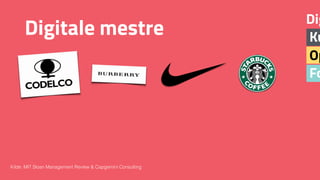 Digitale mestre
Fo
Op
Ku
Dig
Kilde: MIT Sloan Management Review & Capgemini Consulting
 