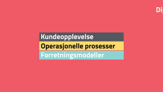 Forretningsmodeller
Operasjonelle prosesser
Kundeopplevelse
Dig
 