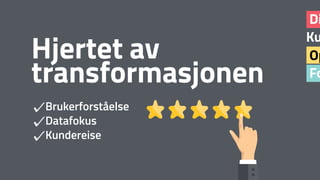 Fo
Op
Ku
Di
Hjertet av
transformasjonen
Brukerforståelse
Datafokus
Kundereise
 