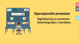 Fo
Operasjonelle prosesser
Ku
Di
Digitalisering av prosesser
Dataintegrasjon «stordata»
 