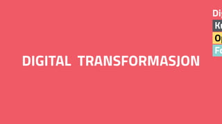 Fo
Op
Ku
Dig
DIGITAL TRANSFORMASJON
 
