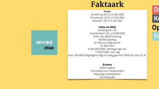 Fo
Ku
Di
Op
Faktaark
iWeb
Inviso
Omsetning 2010: 24,081.000
Omsetning i 2014: 91.022.000
Resultat i 2013: 5,187.000
Fakta om iWeb
Utviklingstid: 2 år
Investering 3,5 år: ca 9,000.000
Siden nye iWEB lansering
58 800 oppdrag
30 200 via integrasjoner
93 300 ordre
3 400 000 bilder, plantegninger etc.
13 000 bilder hver dag
Over 160 000 boligselgere solgt sin bolig gjennom iWEB de siste 3,5 år.
Brukere
4000 meglere
10 kundeservice medarbeidere
Regnskap medarbeidere
150 fotografer
 