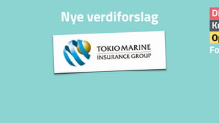 Ku
Di
Op
Fo
Nye verdiforslag
 