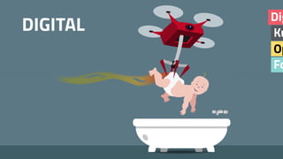 DIGITAL
Fo
Op
Ku
Dig
 