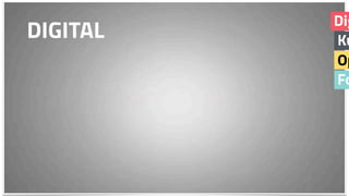 Fo
Op
Ku
Dig
DIGITAL
 