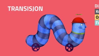 Fo
Op
Ku
Dig
TRANSISJON
 